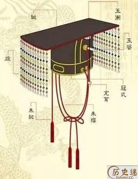 古代皇帝戴的帽子上为什么会有很多串珠子