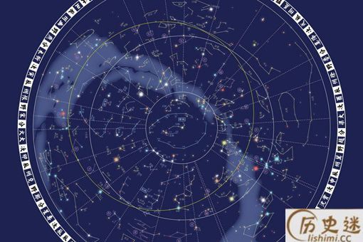 古人又没有望远镜,他们是怎样观察天象的