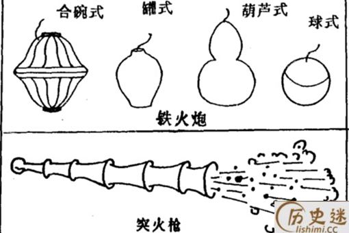 中国古代火药是怎样的