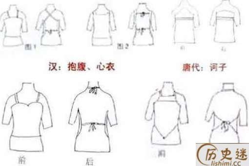 古代女性穿的内衣是怎么演变的