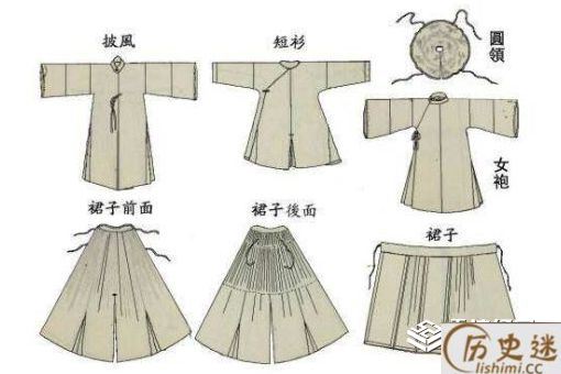 唐朝女性有多开放