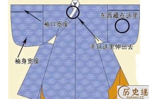 古人服装设计有哪些特点