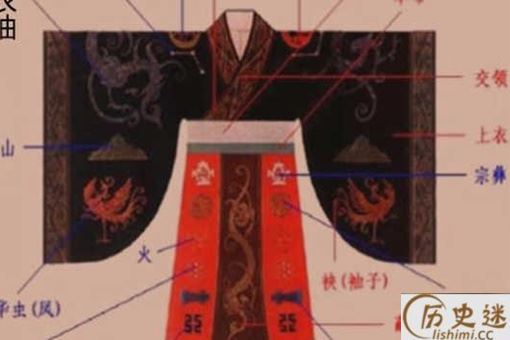 古人衣服的袖子有机关吗