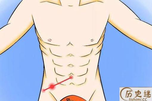 古代人得了阑尾炎会怎么办？