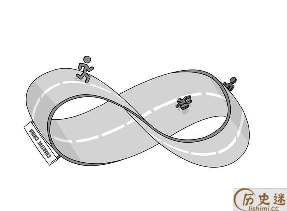 克莱因瓶为什么装不满水,其实克莱因瓶骗局早已揭开