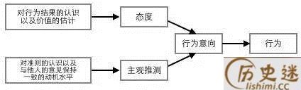 名声最坏的省份排名