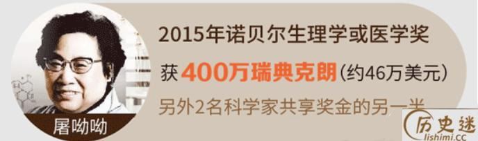 诺贝尔奖金为什么花不完