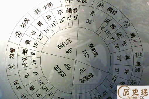 古人又没有望远镜,他们是怎样观察天象的