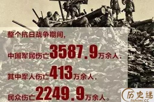 日本宣布战败投降73周年