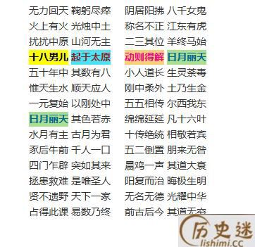 诸葛亮是怎么预言到武则天称帝的