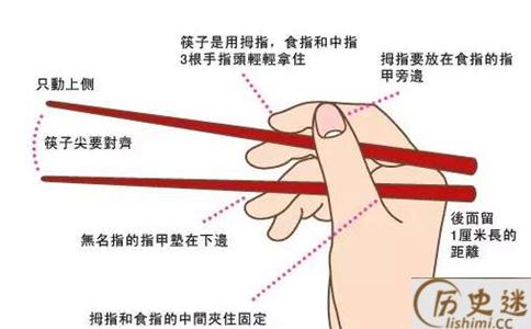 筷子的起源是什么时候