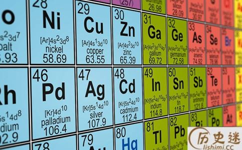 明朝皇室简直就是一张元素周期表