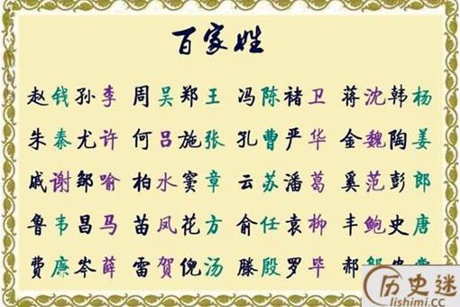 中国百家姓发源地介绍