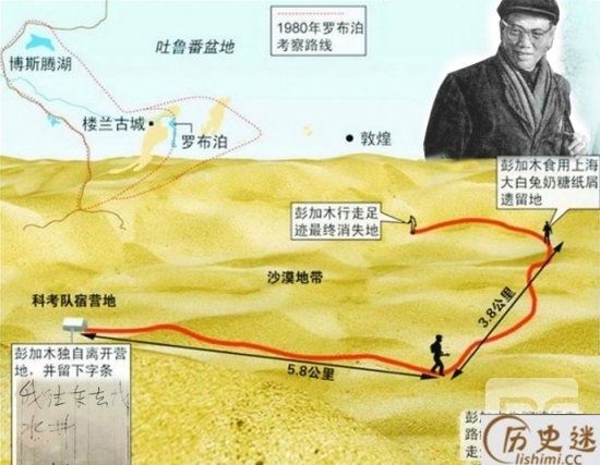 有人说汉朝的王莽是彭加木穿越过去的有什么历史依据