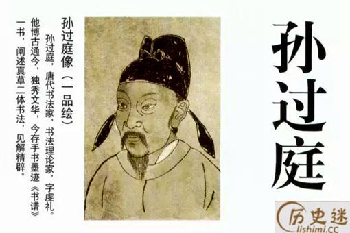 书法影响力最大的是谁