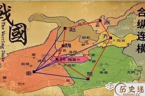 合纵连横是什么意思