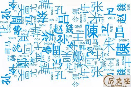 免贵是什么意思
