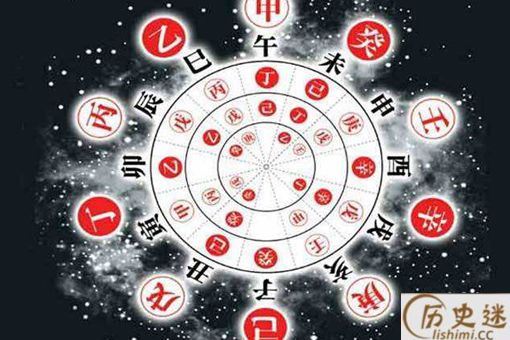 枕中记六十甲子预言主要内容